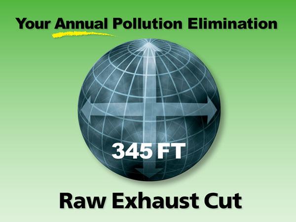 Raw Exhaust Volume Pollution Elimination